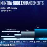 Intel продолжит использовать 14-нм техпроцесс для настольных процессоров ещё несколько лет