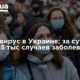 Коронавирус в Украине: за сутки более 35 тыс случаев заболевания