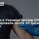 За сутки в Украине против COVID-19 вакцинировали почти 30 тысяч человек